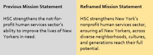 HSC mission statement