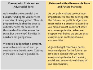 reframed budget talk