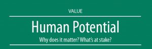 human potential card header