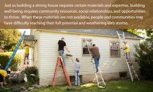 people painting house quote