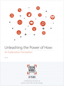 FrameWorks Institute Report Cover, Unleashing the Power of How